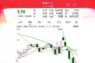 罚球再练练！段昂君12中6&罚球6中2 拿到15分11篮板5助攻